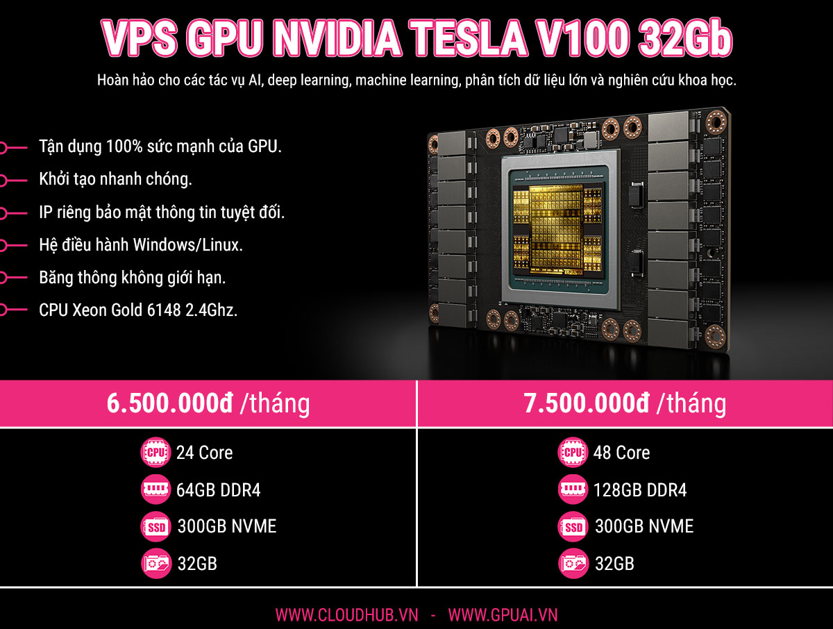 VPS GPU NVIDIA Tesla V100 32GB - Siêu GPU Trí Tuệ Nhân Tạo!