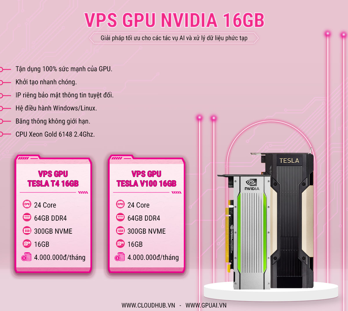 Bùng Nổ Hiệu Năng AI Với VPS GPU Nvidia Tesla 16GB