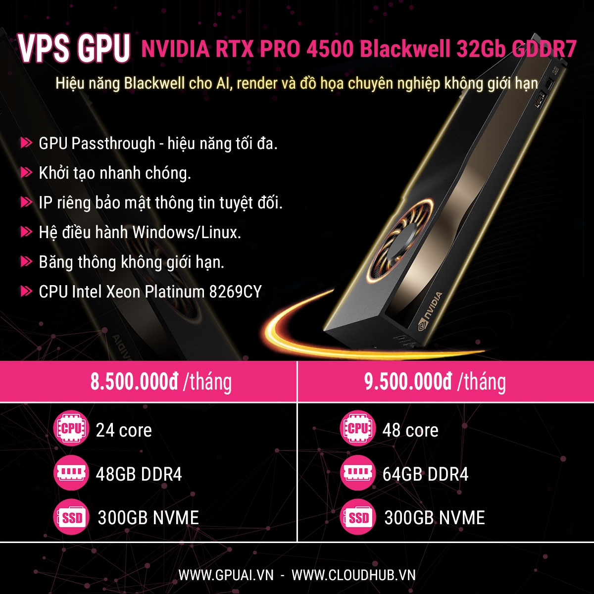 VPS GPU RTX PRO 4500 Blackwell 32GB GDDR7