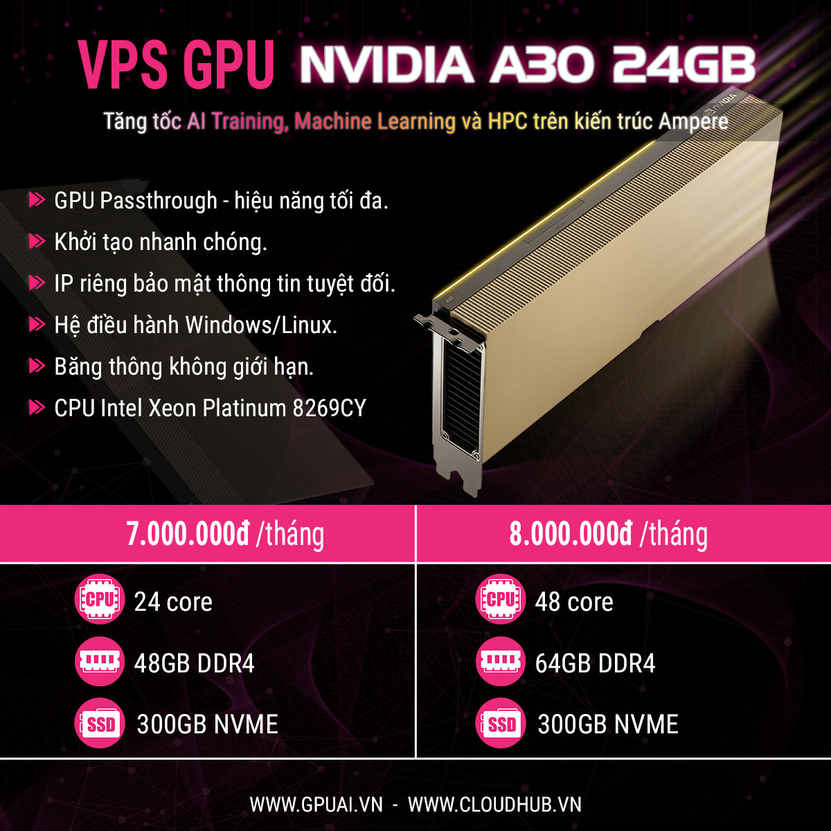 VPS GPU TESLA A30 24GB